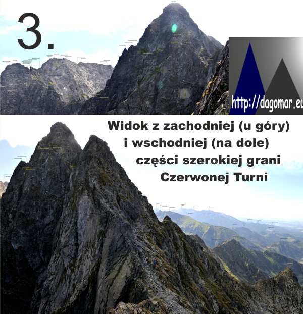 panorama z Czerwonej Turni